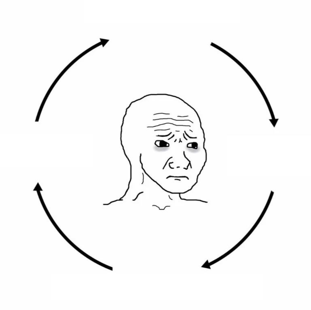 Sad wojak cycle Meme Template