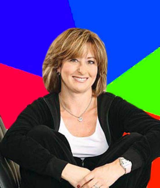 Sheltering Suburban Mom Meme Template