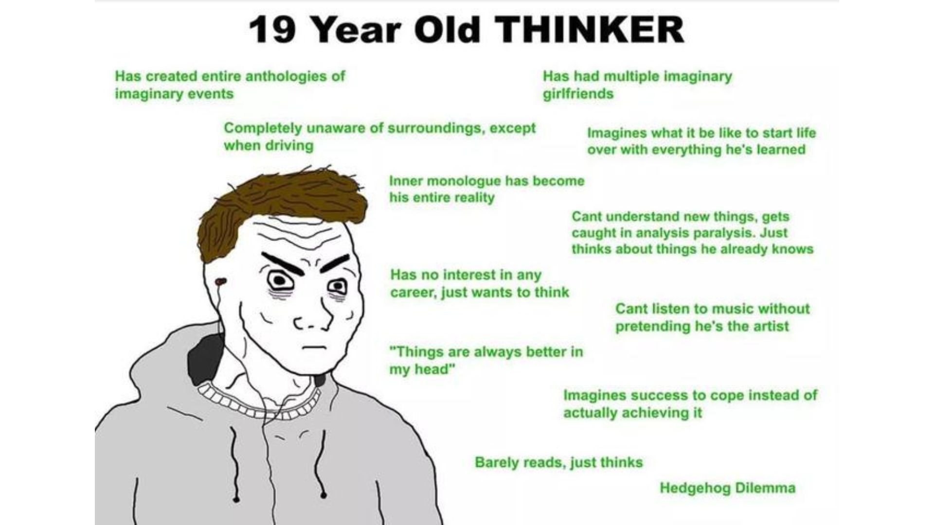 19-Year-Old Thinker / 25-Year-Old Thinker Meme Template