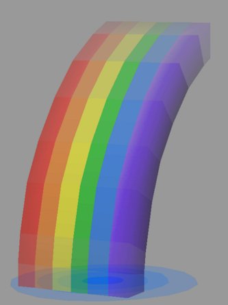 2017 RuneScape Pride Controversy Meme Template
