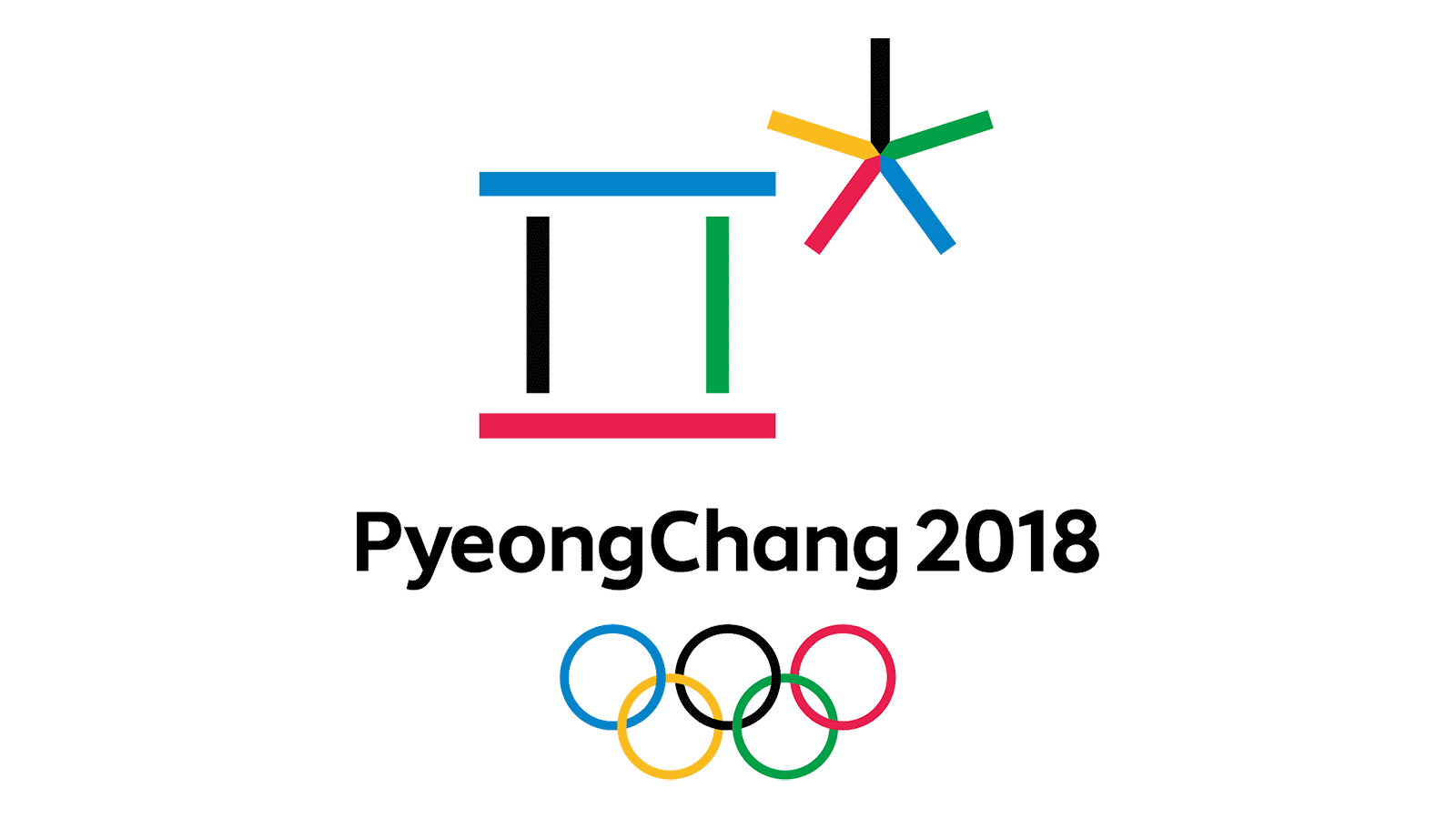 2018 Winter Olympics Meme Template
