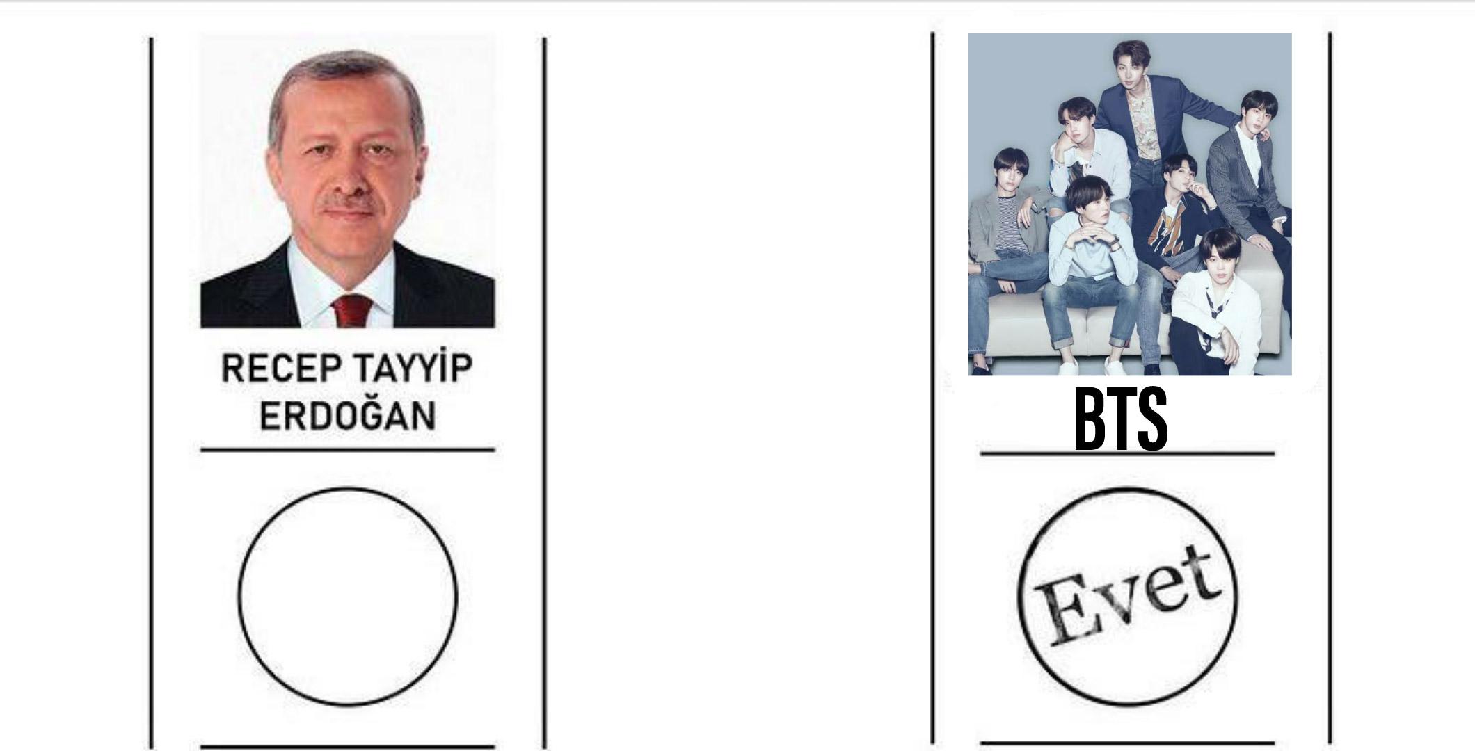 2023 Turkish Presidential Election Ballot