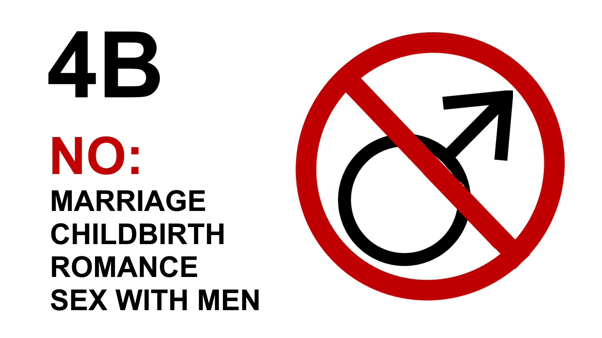 4B Movement / 6B4T Meme Template