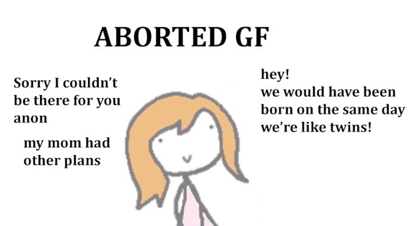 Aborted GF