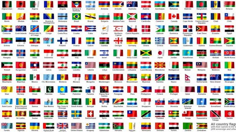 #AllCountriesMatter Meme Template