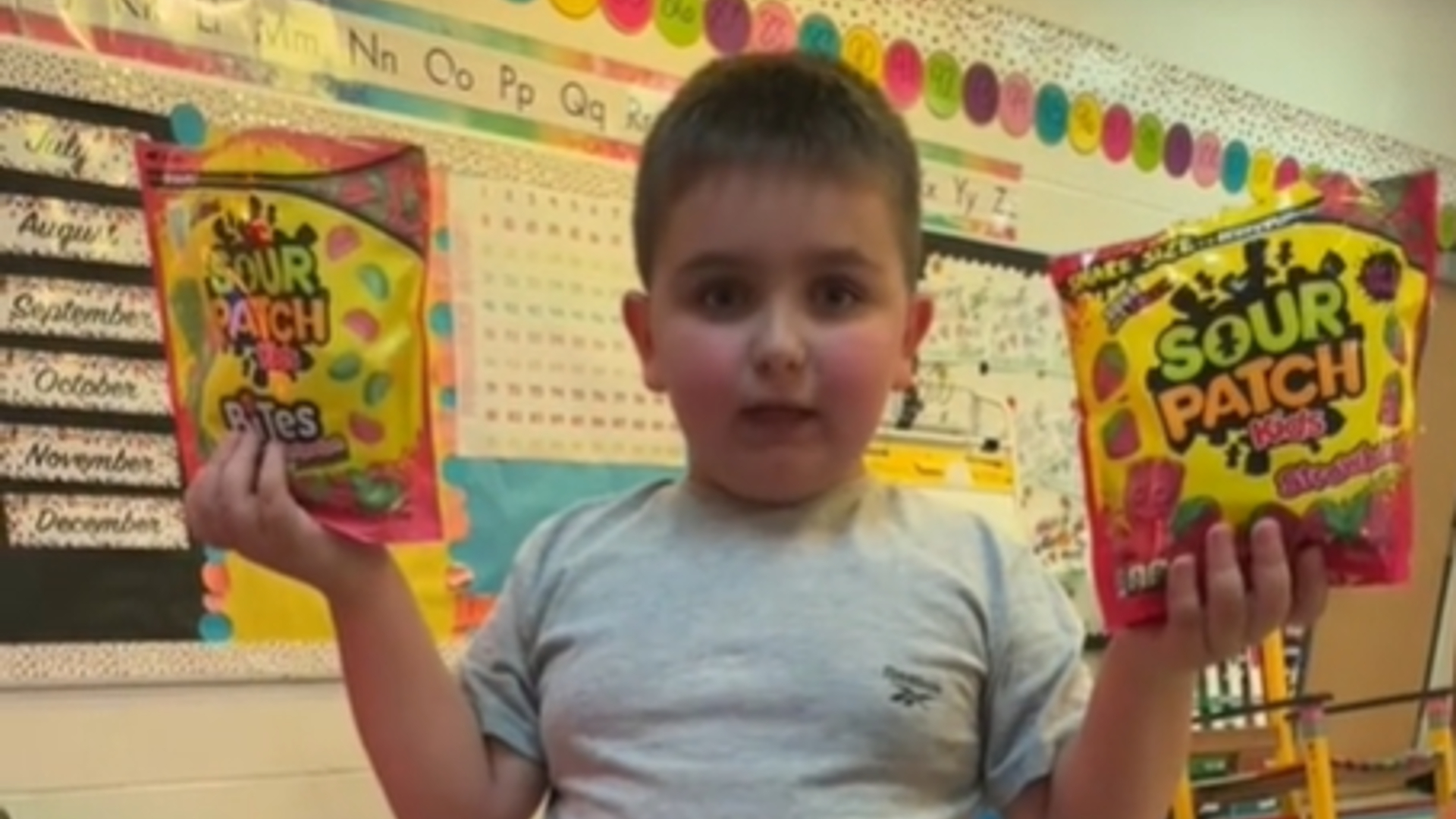 Anderdingus Meme Template