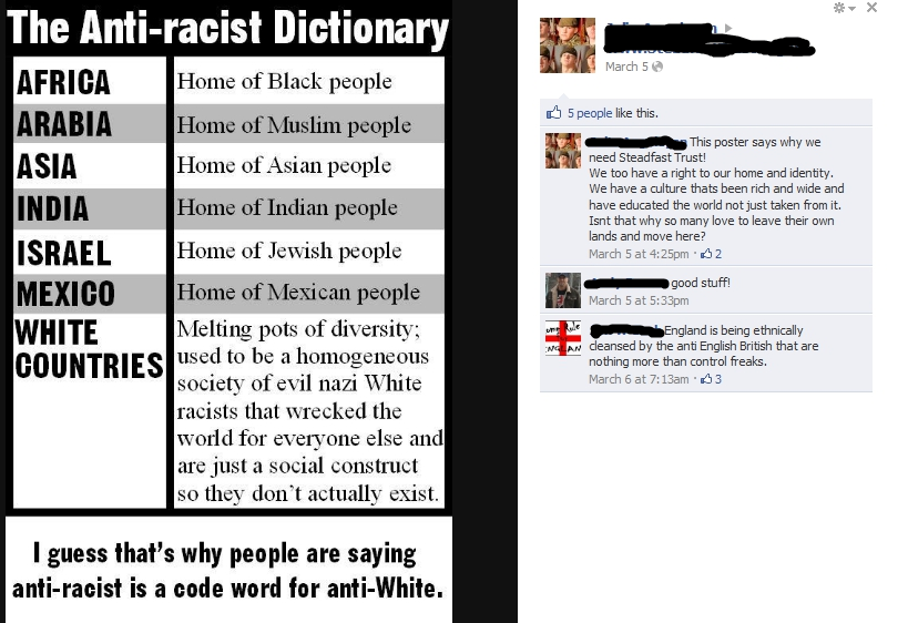 Anti-Racist Is Code for Anti-White Meme Template