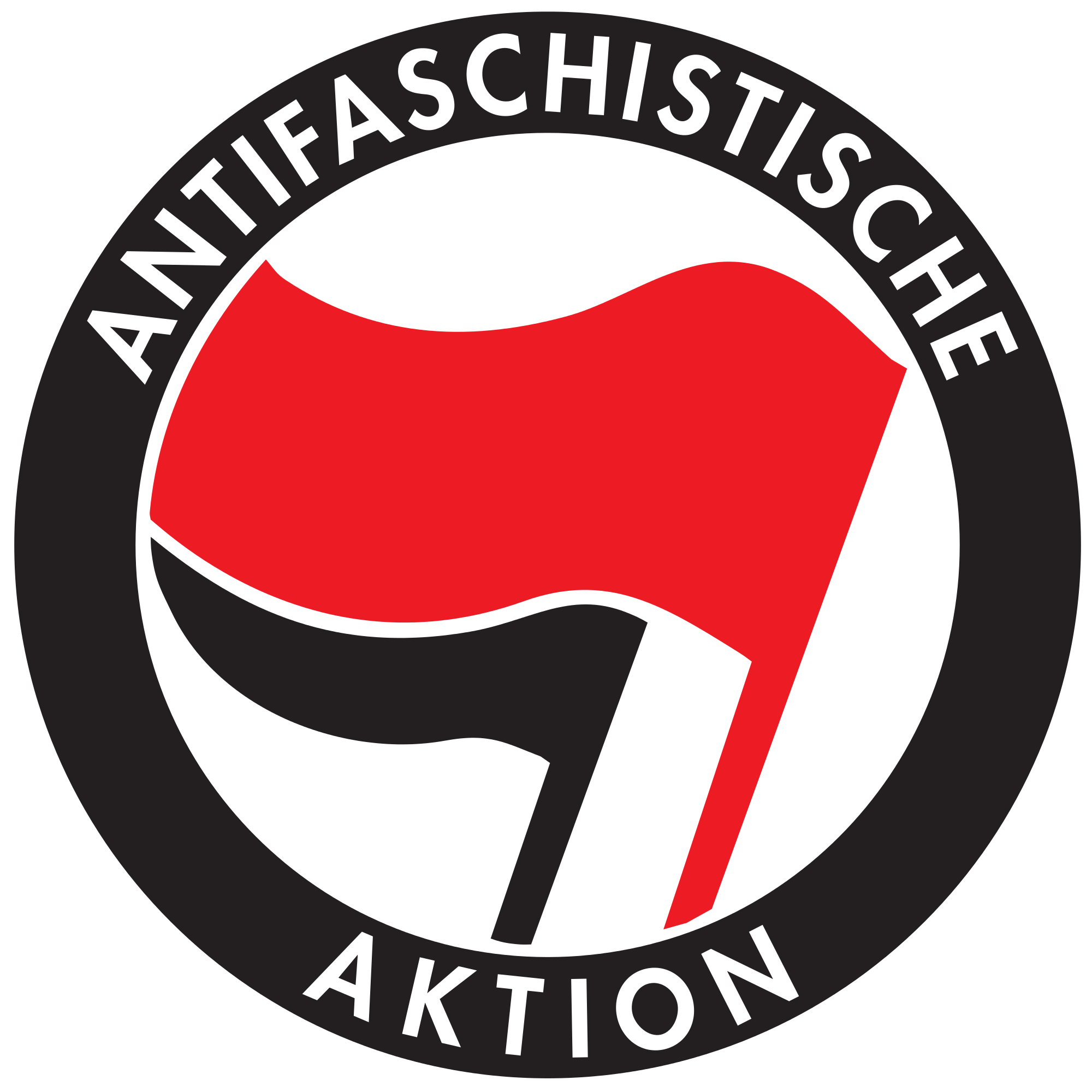 Antifa Meme Template