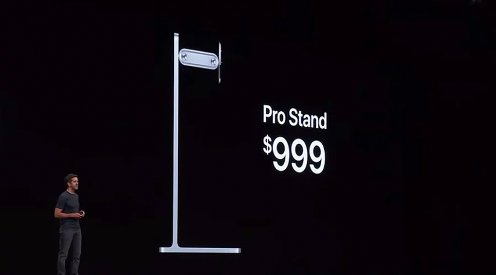 Apple Pro Stand $999 Price Meme Template
