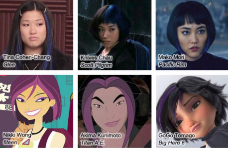 Asian Hair Streak Meme Template