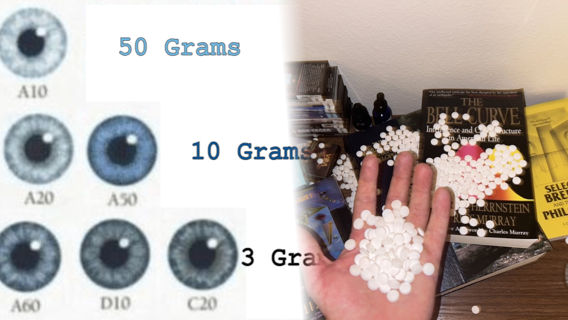 Aspirin A10s Hoax Meme Template