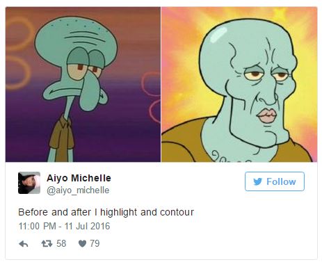 Before and After Contour Meme Template