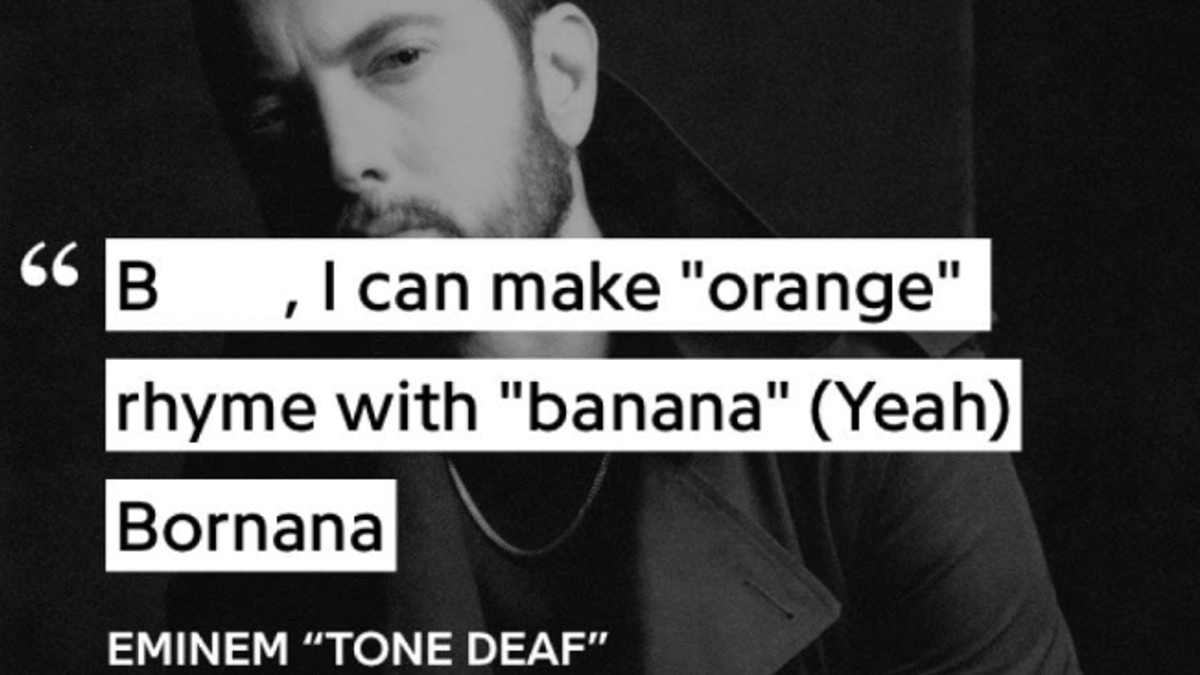 Bornana Meme Template