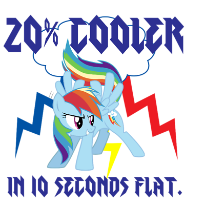 Bronyspeak Meme Template