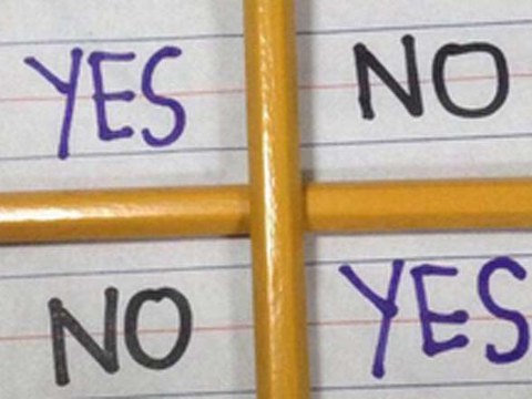 Charlie Charlie Challenge Meme Template