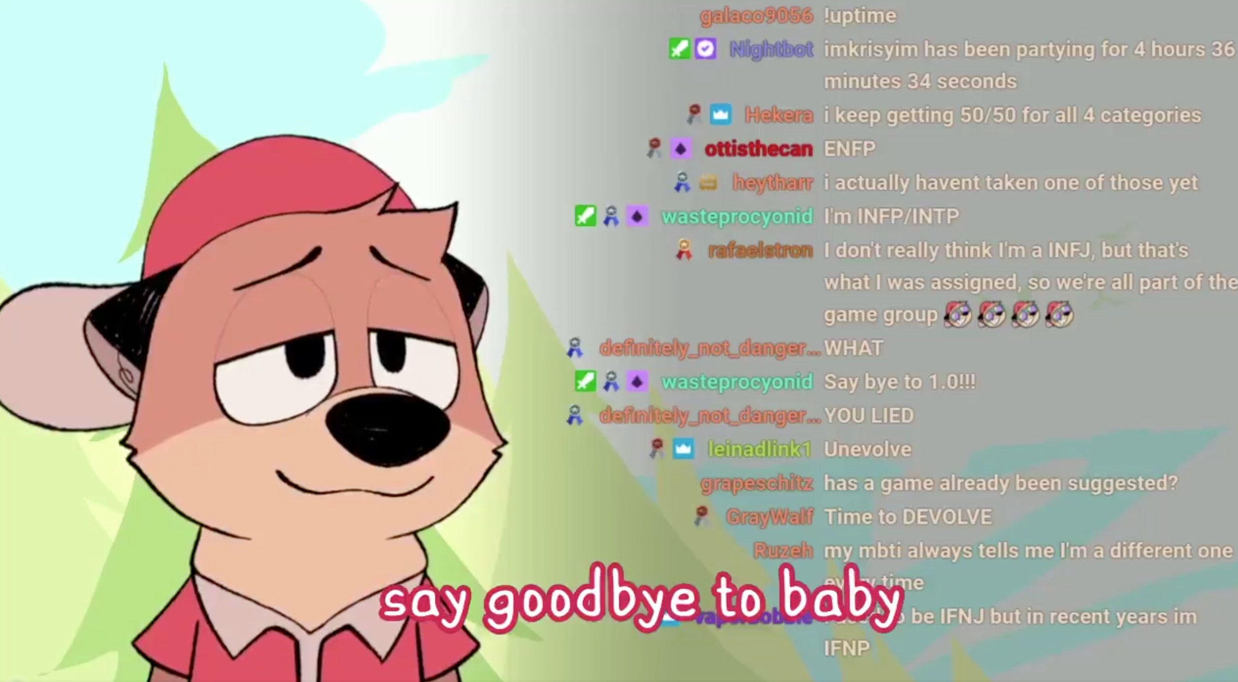 Chester The Otter (Vtuber) Meme Template