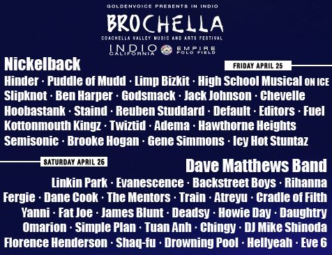 Coachella Lineup Poster Parodies Meme Template