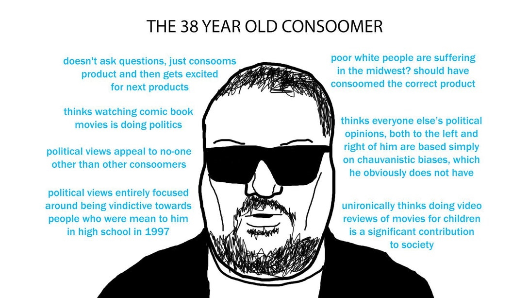 Consume Product / Consoomer Meme Template