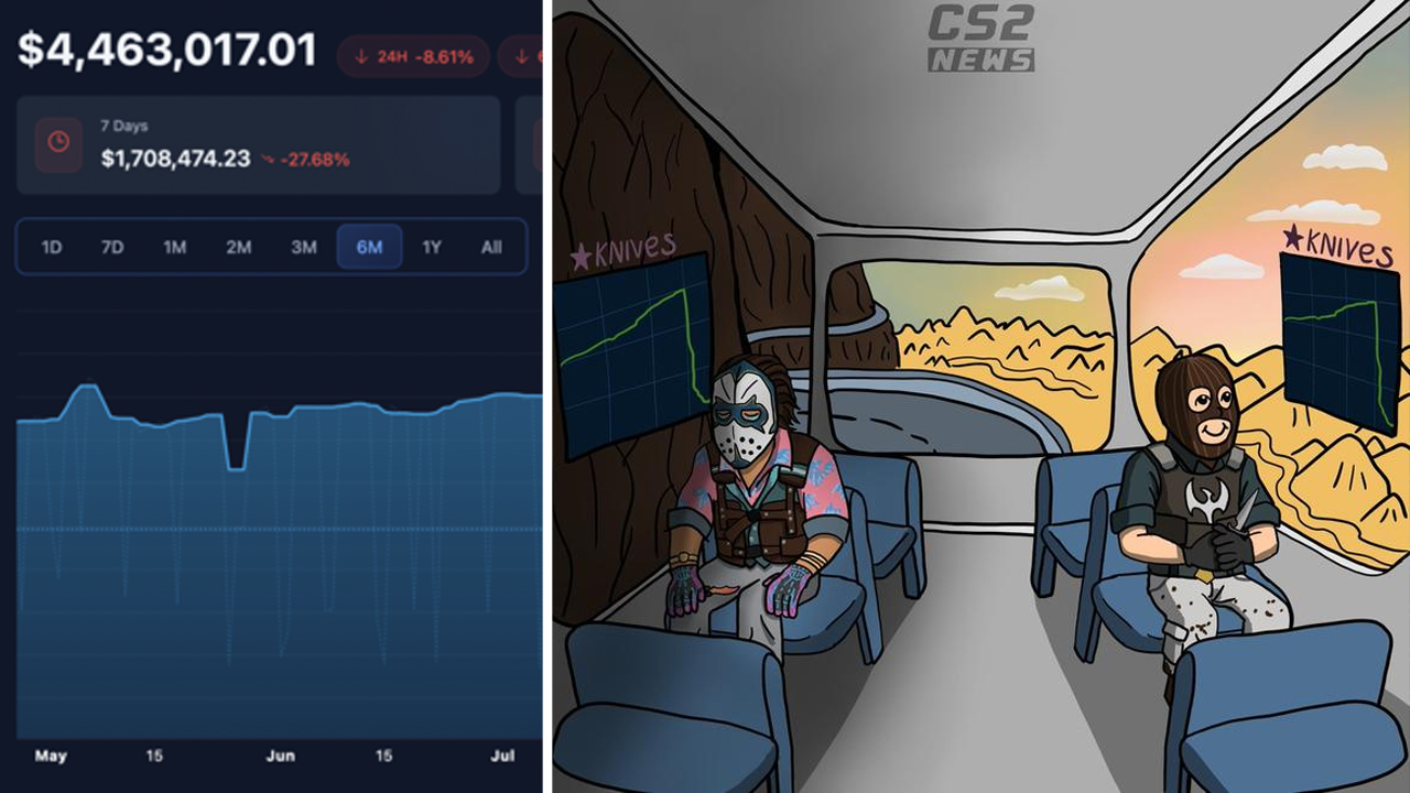 Counter-Strike 2 Knife Market Crash Meme Template