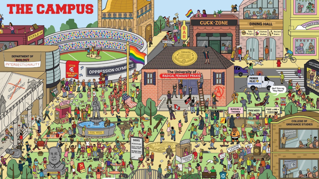 Cuck Zone Meme Template