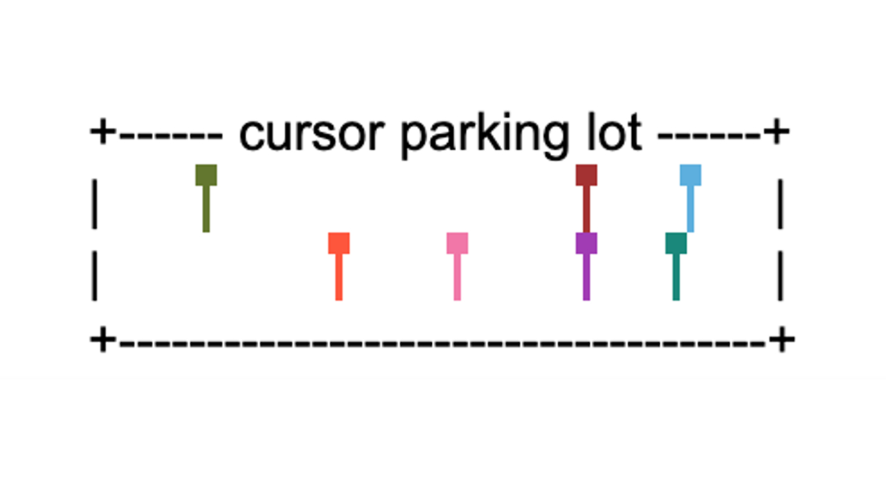 Cursor Park
