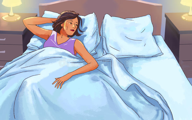 Days Without Sex Meme Template