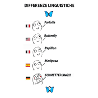 Differenze Linguistiche Meme Template