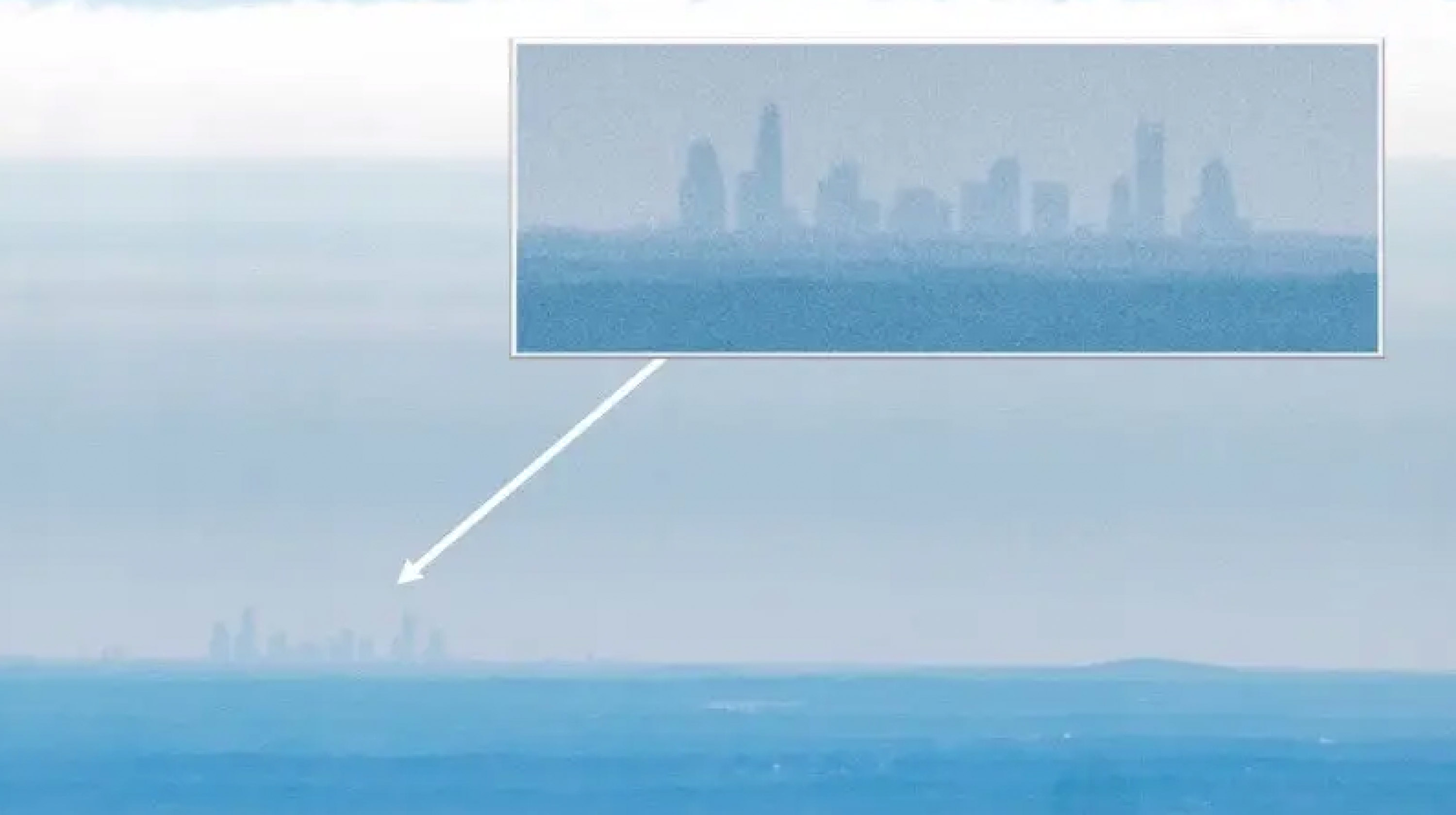 Distance Tok Meme Template