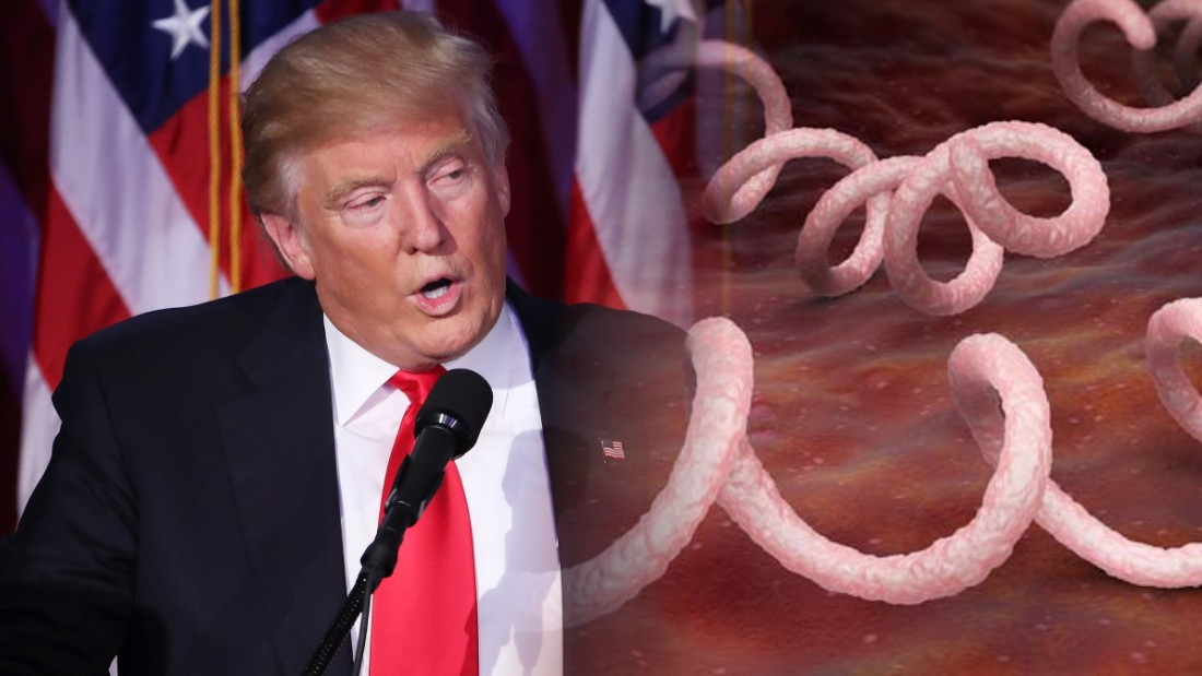 Donald Trump Untreated Syphilis Theory Meme Template