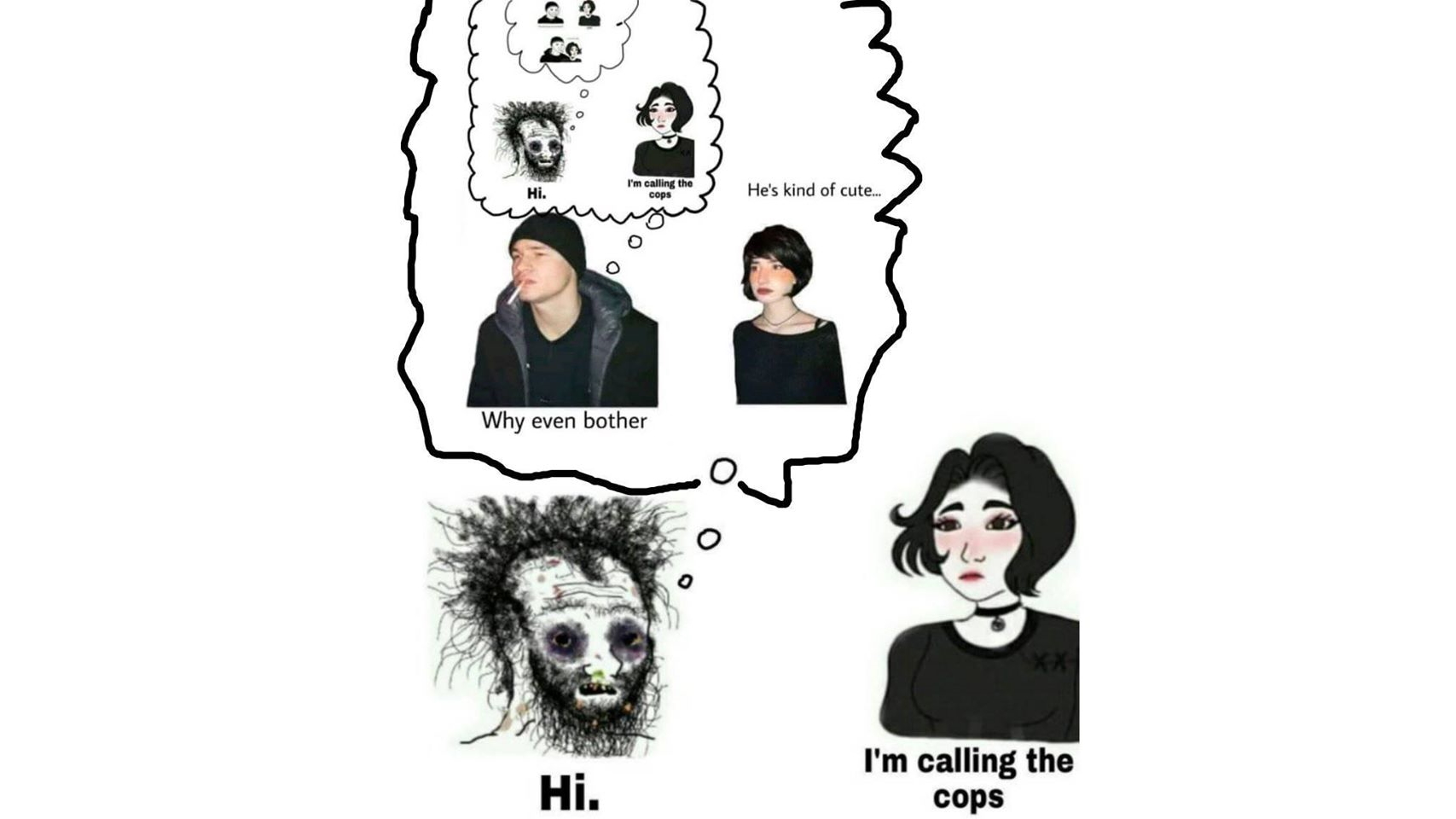 Doomer Thought Chains Meme Template