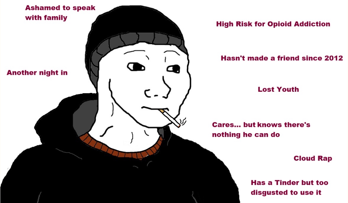 Doomer Meme Template