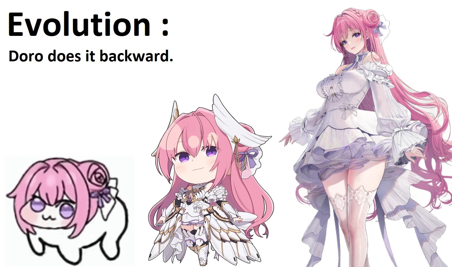 Dororong Meme Template