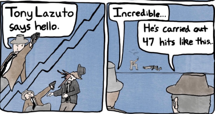 Elder Cactus Meme Template