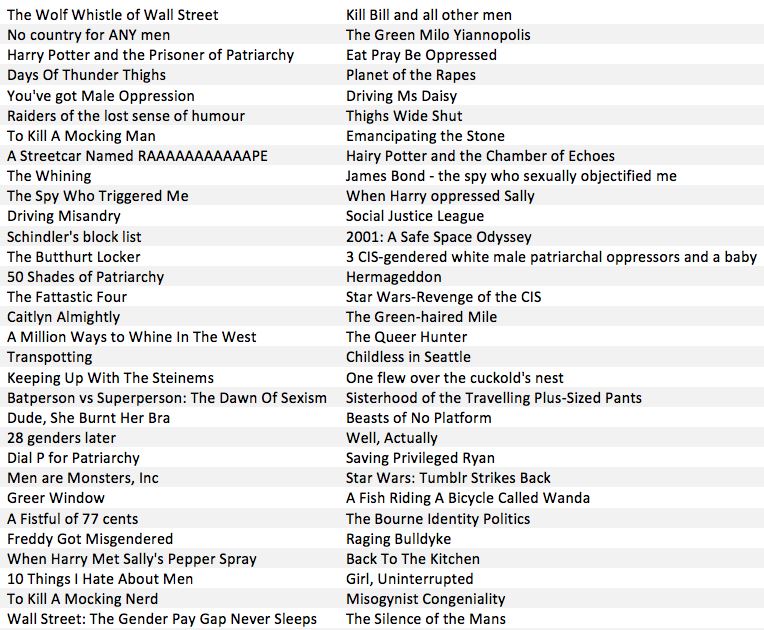 #FeministAMovie Meme Template