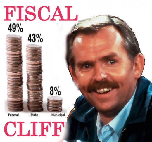 Fiscal Cliff