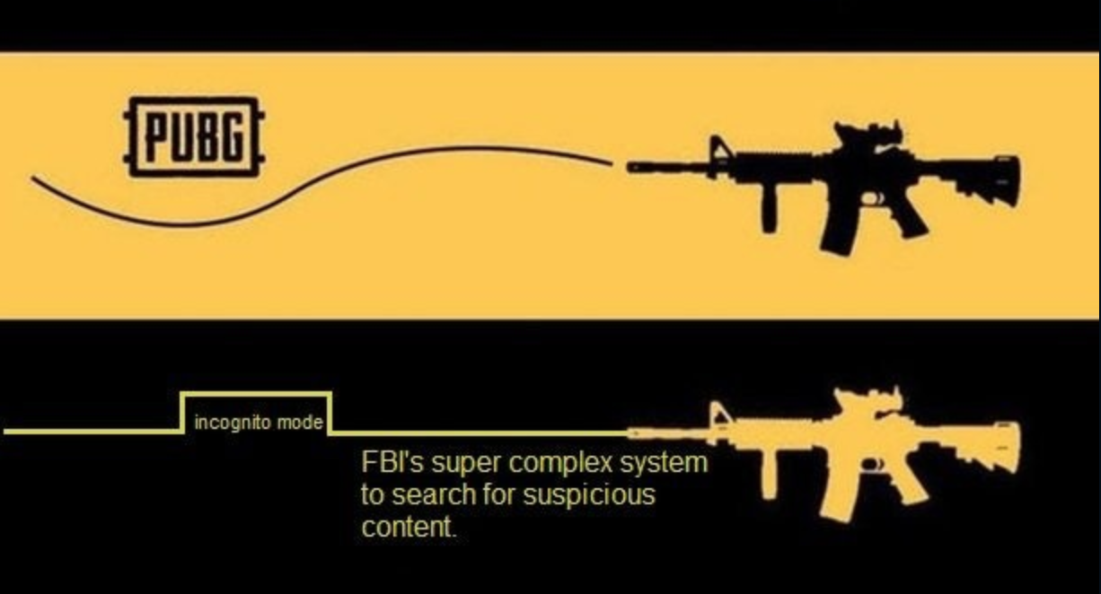FPS Gunshot Comparisons