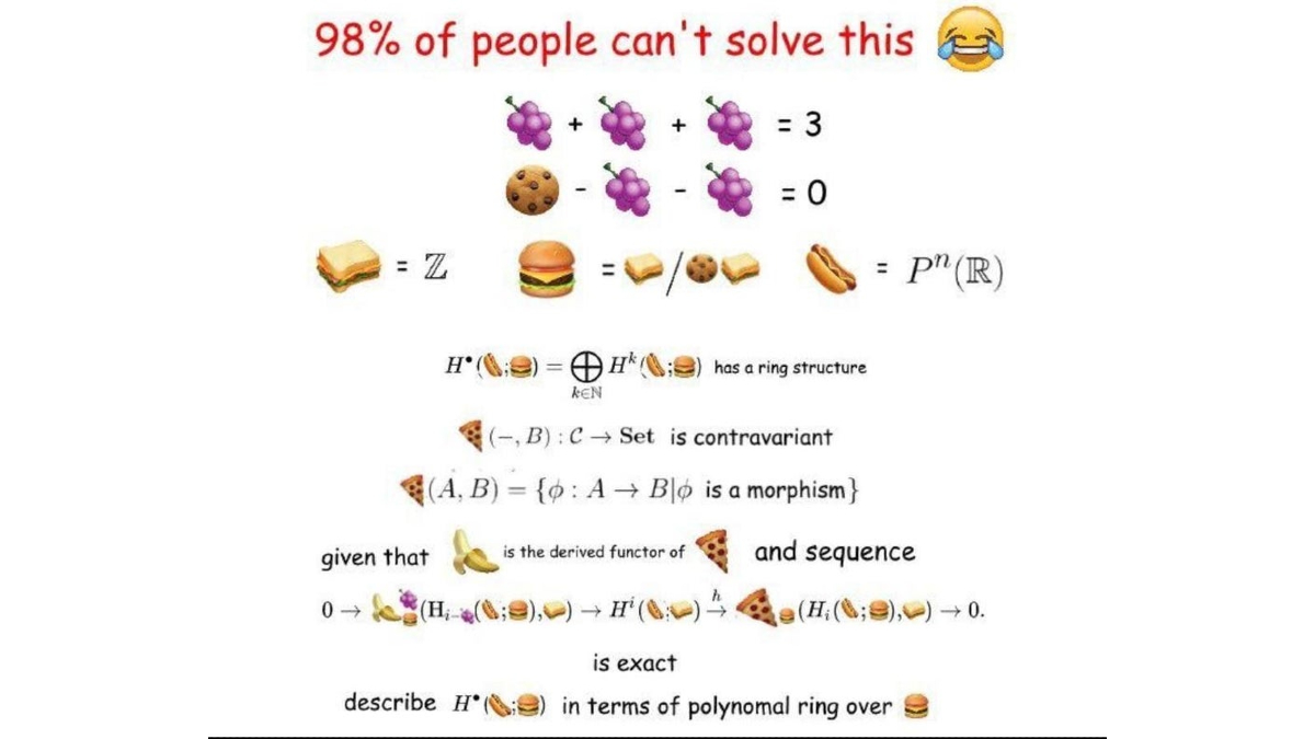Fruit Math / Math With Fruit Meme Template