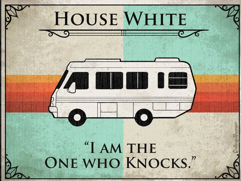 Game of Thrones House Sigil Parodies Meme Template