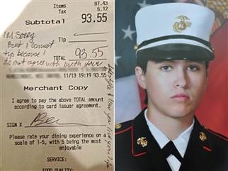 Gay Waitress Tipping Controversy Meme Template