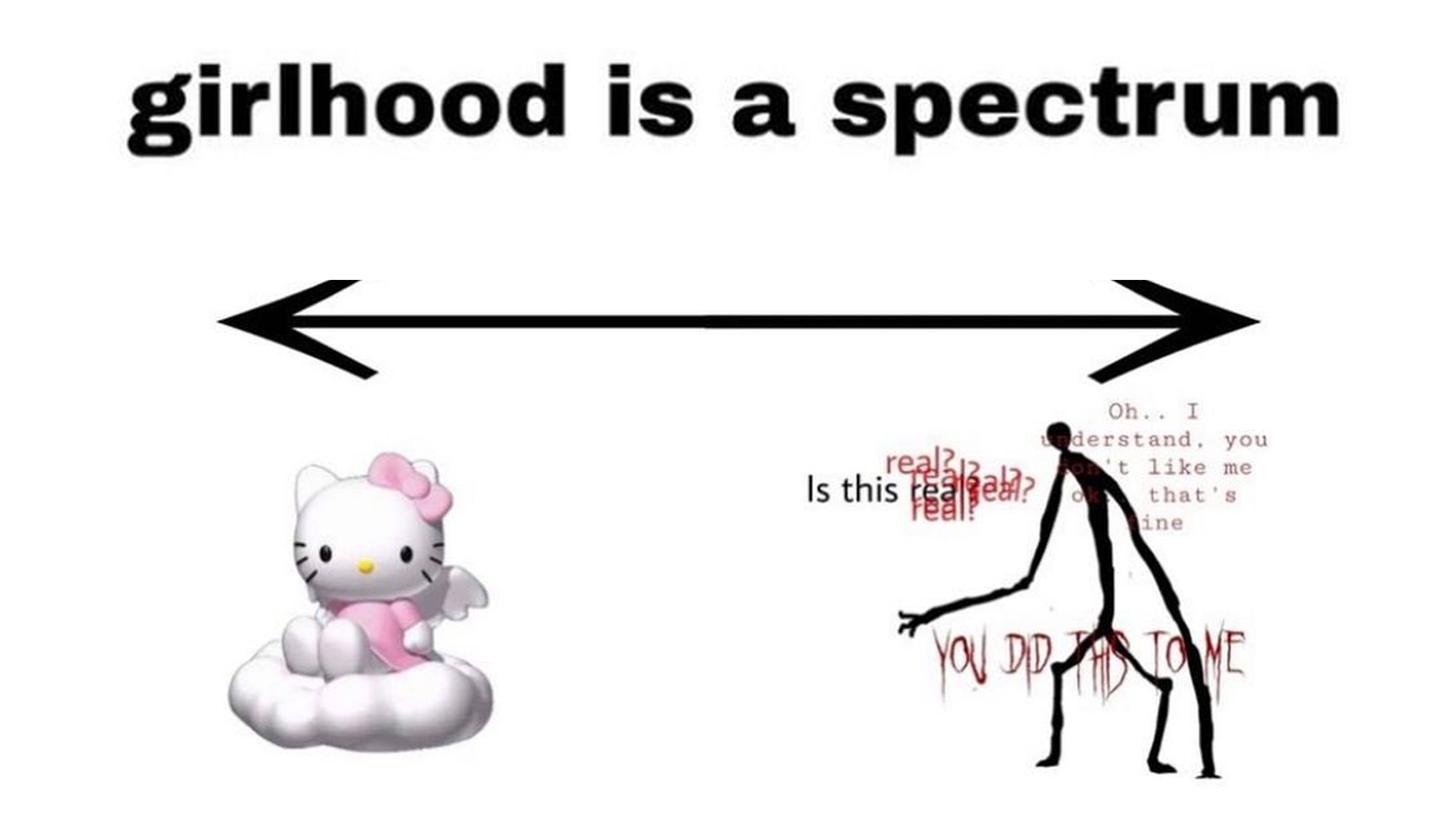 Girlhood Is A Spectrum