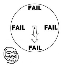 Good Heavens, Just Look At The Time Meme Template