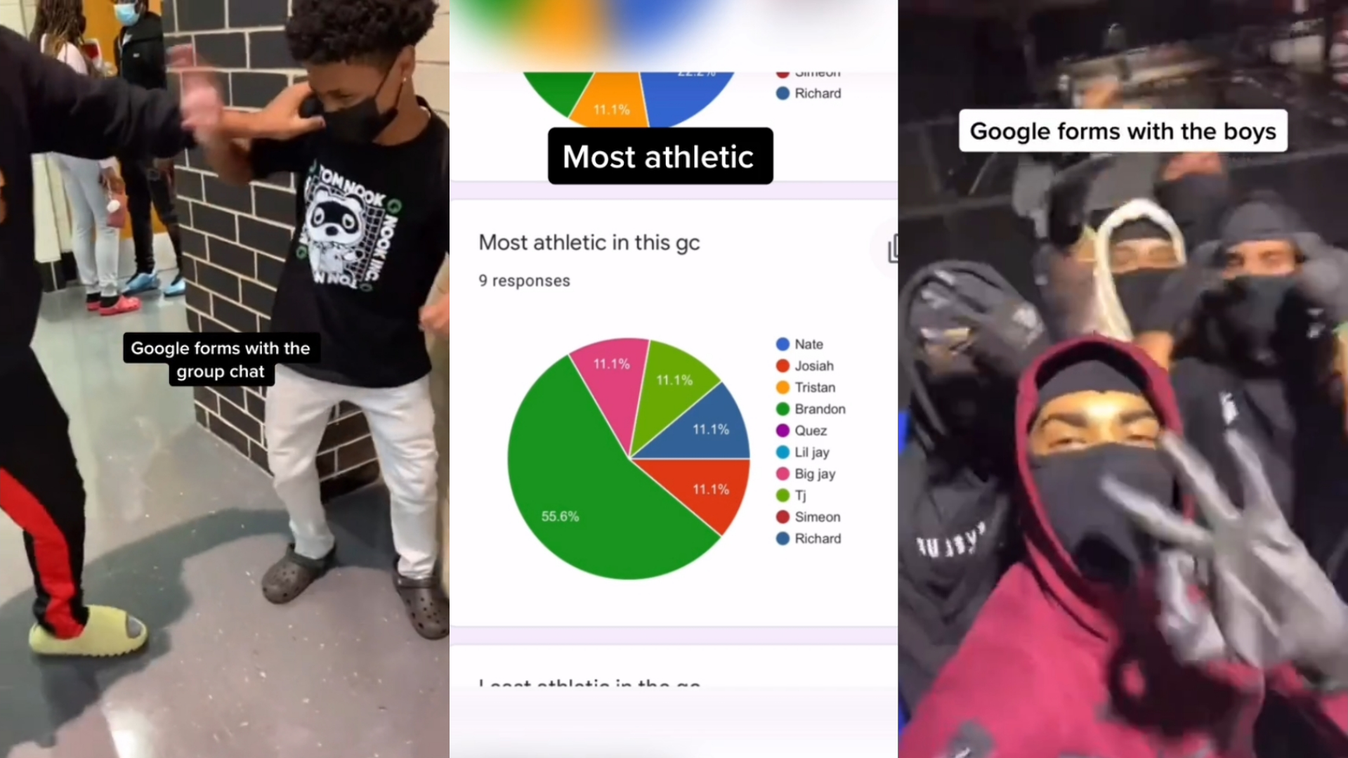 Google Forms With the Group Chat Meme Template