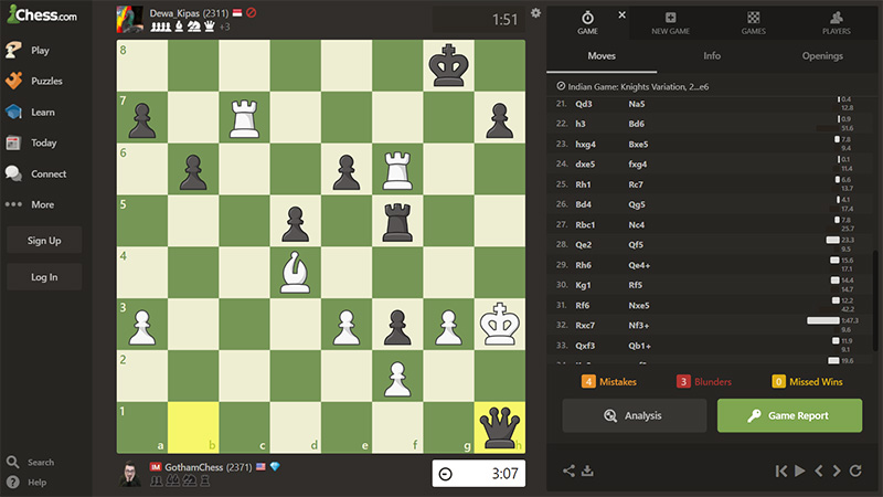 GothamChess vs. Dewa_Kipas Chess Match