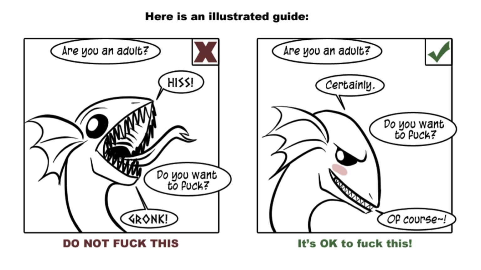 Harkness Test Meme Template