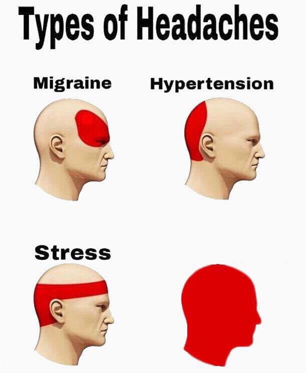 Headaches