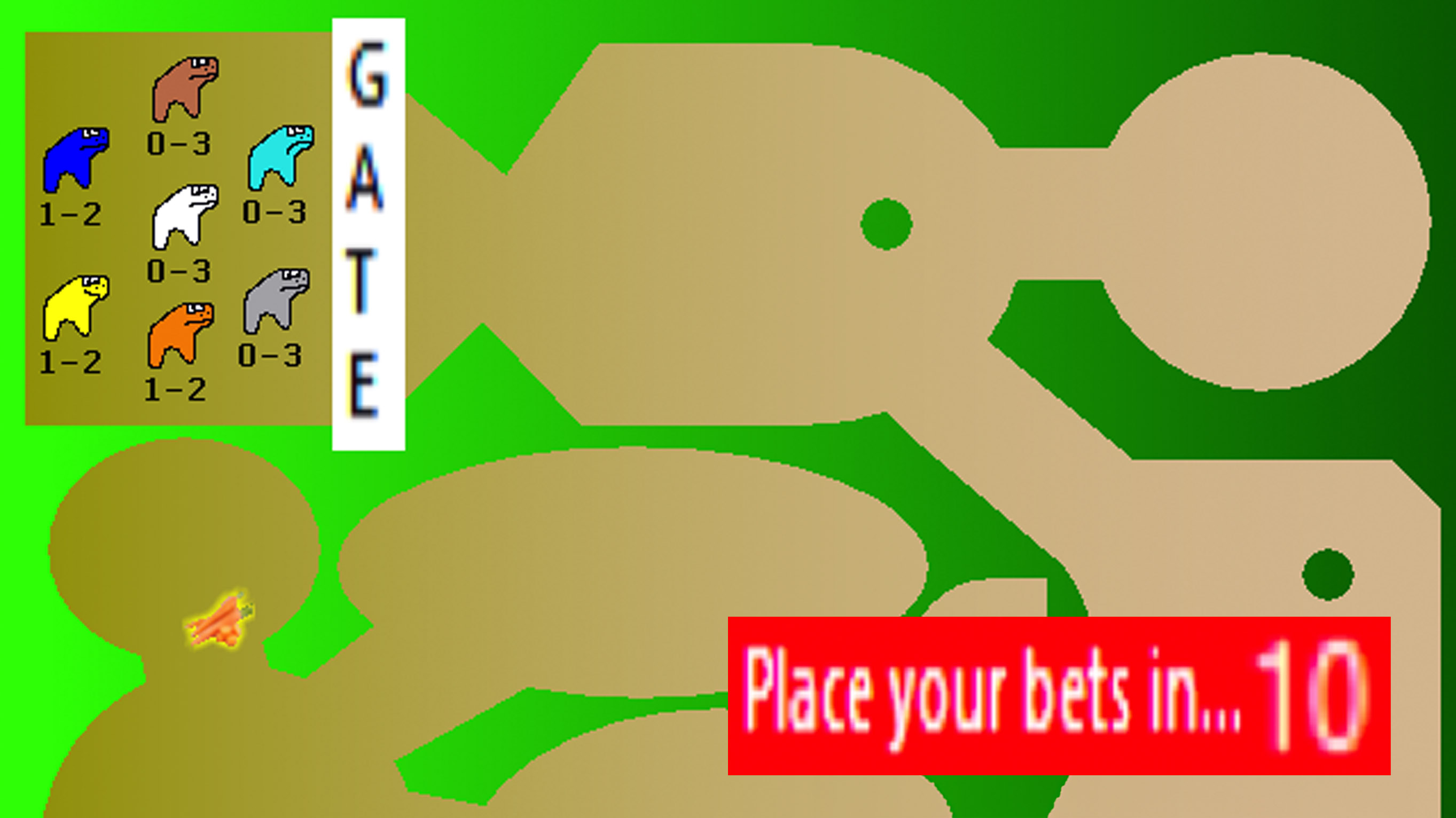 Horse Race Tests Meme Template
