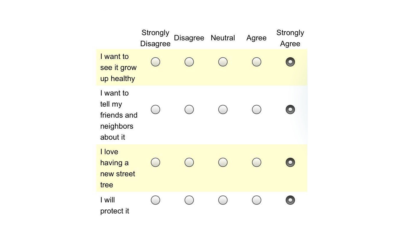 I Want to See It Grow Up Healthy Meme Template