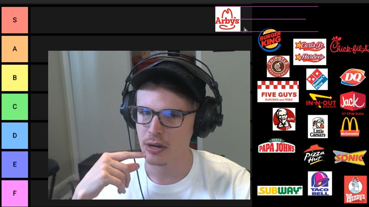 iDubbbz' Fast Food Tier List Meme Template