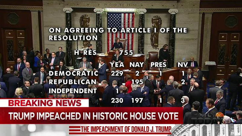 Impeachment of President Donald Trump