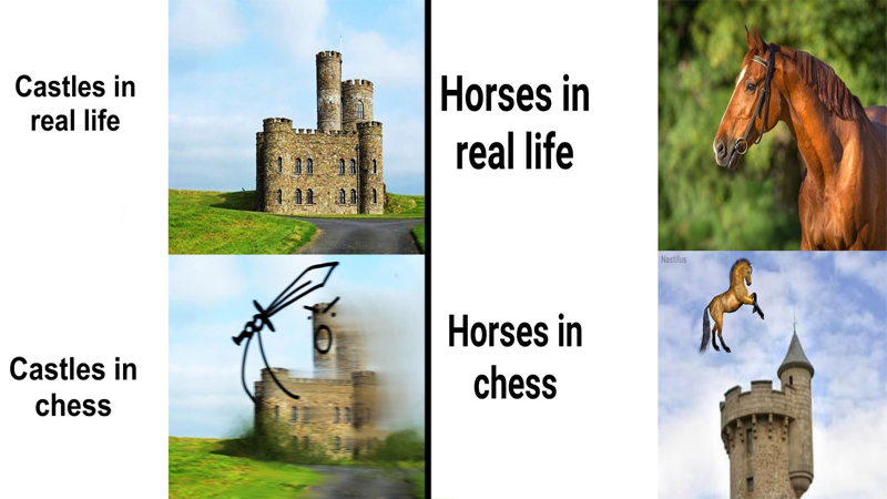 In Chess vs. In Real Life